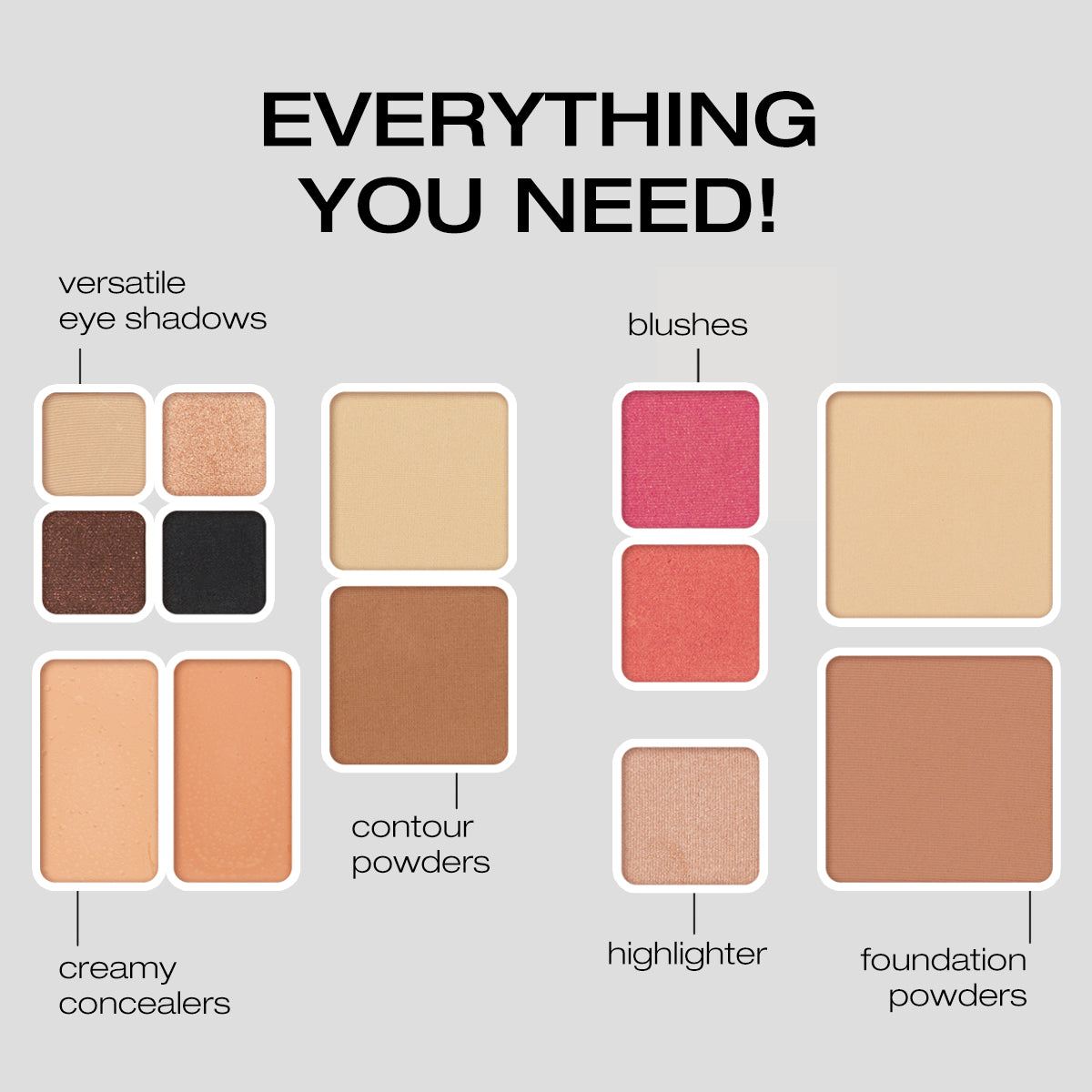 Everything you need: Versatile eye shadows, creamy concealers, contour powders, blushes, highlighter, foundation powders