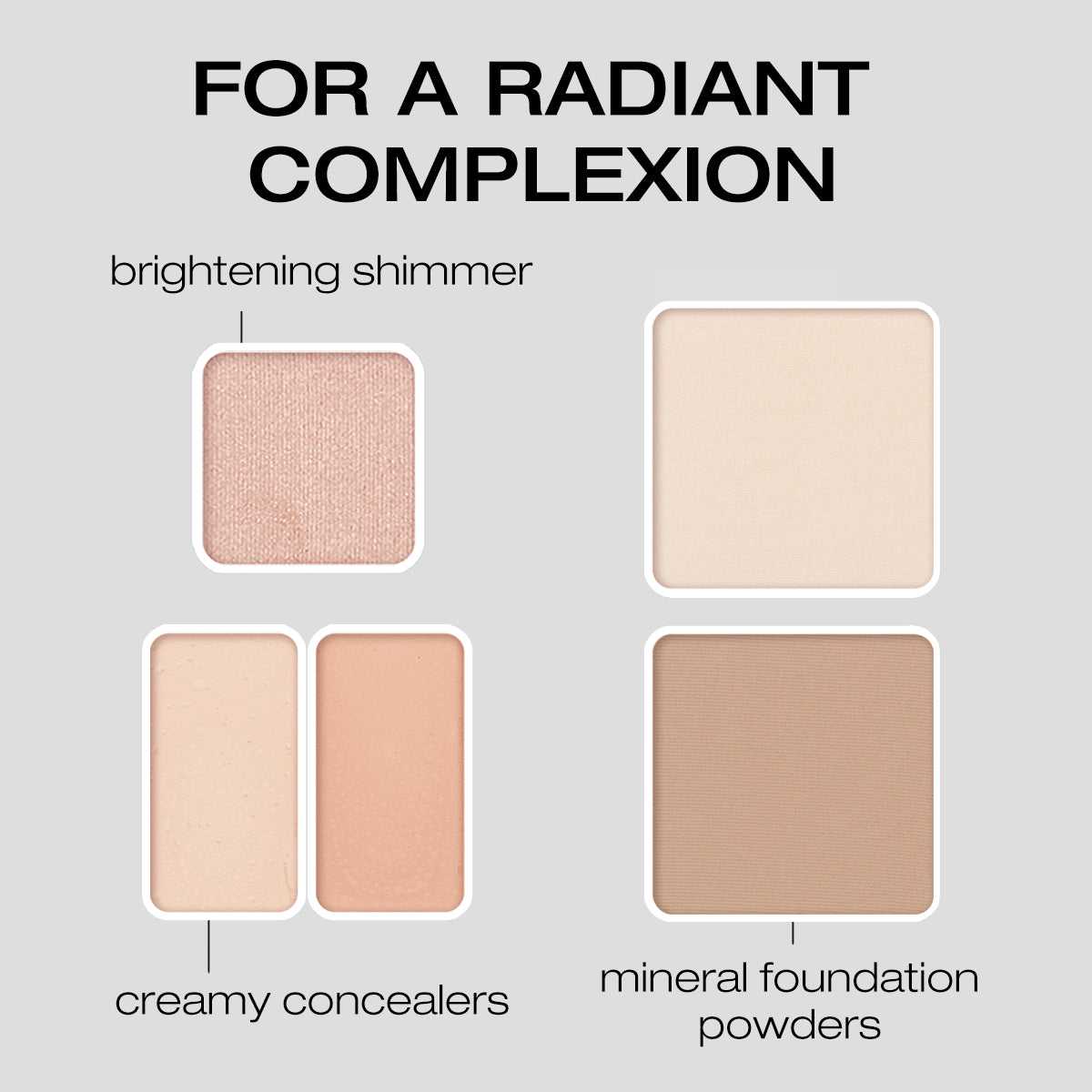 The Complexion Kit