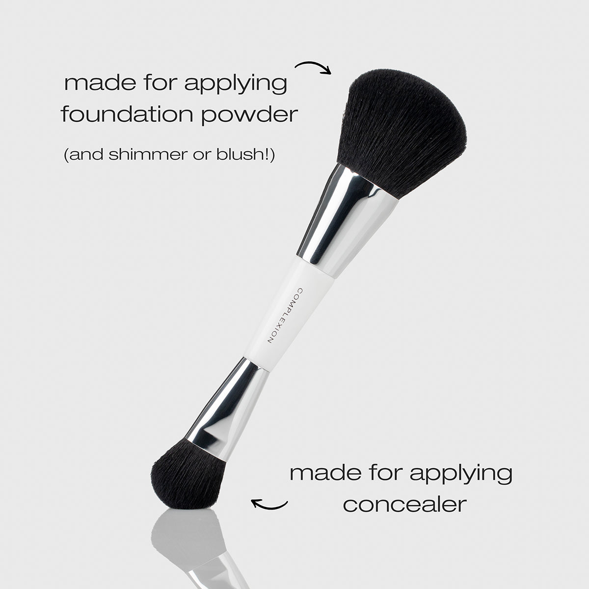 The Complexion Kit