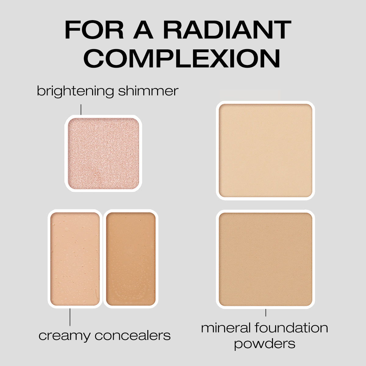 The Complexion Kit