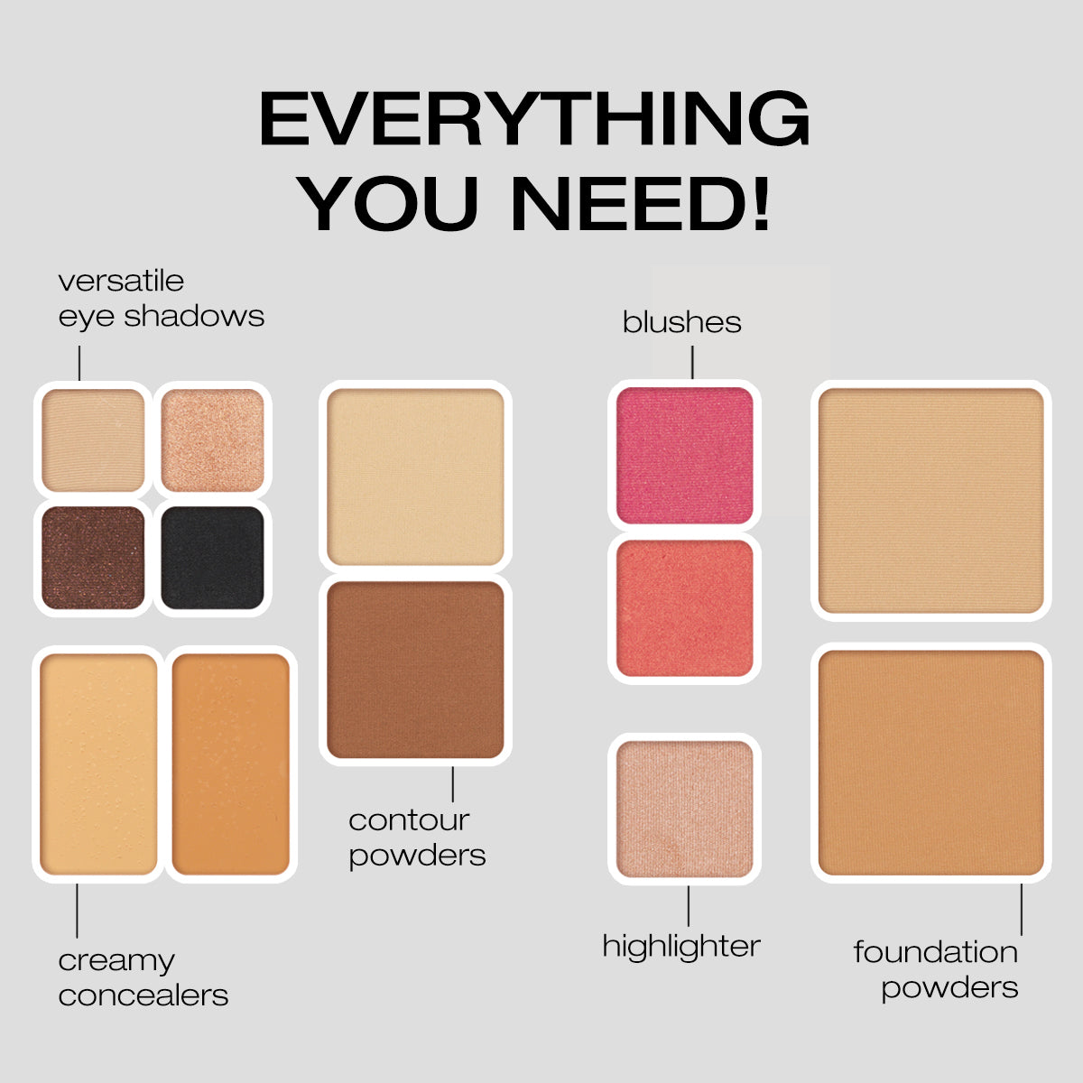 Everything you need: Versatile eye shadows, creamy concealers, contour powders, blushes, highlighter, foundation powders