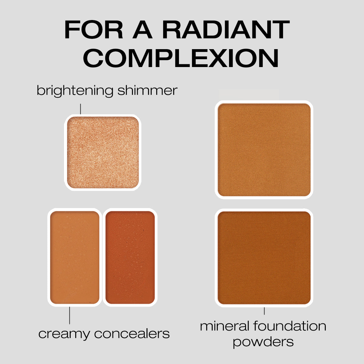 The Complexion Kit