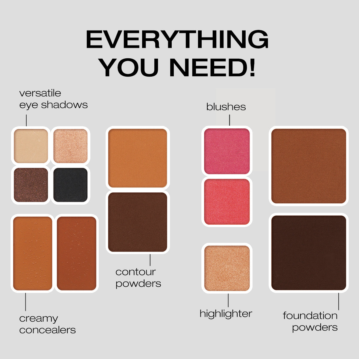 Everything you need: Versatile eye shadows, creamy concealers, contour powders, blushes, highlighter, foundation powders