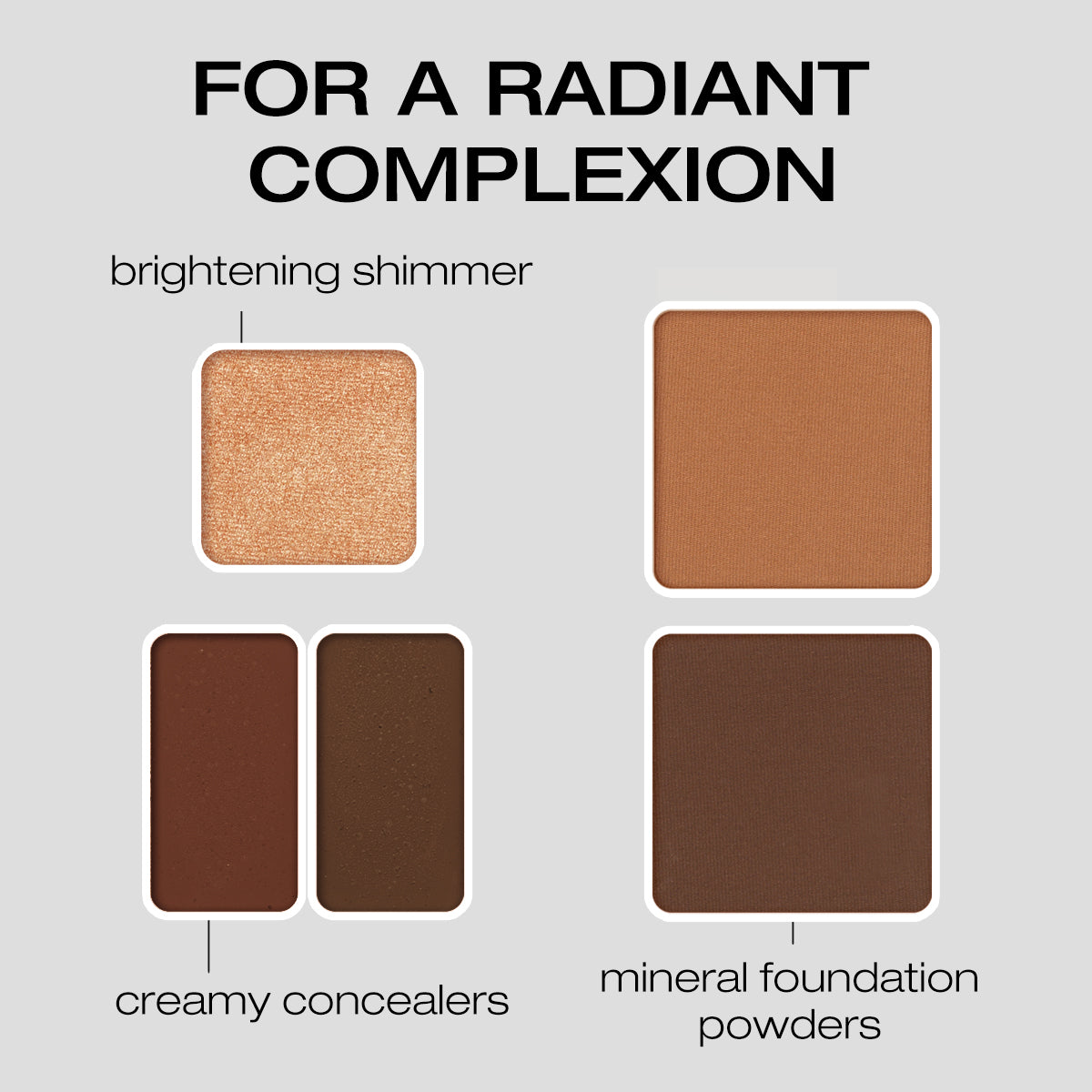 The Complexion Kit