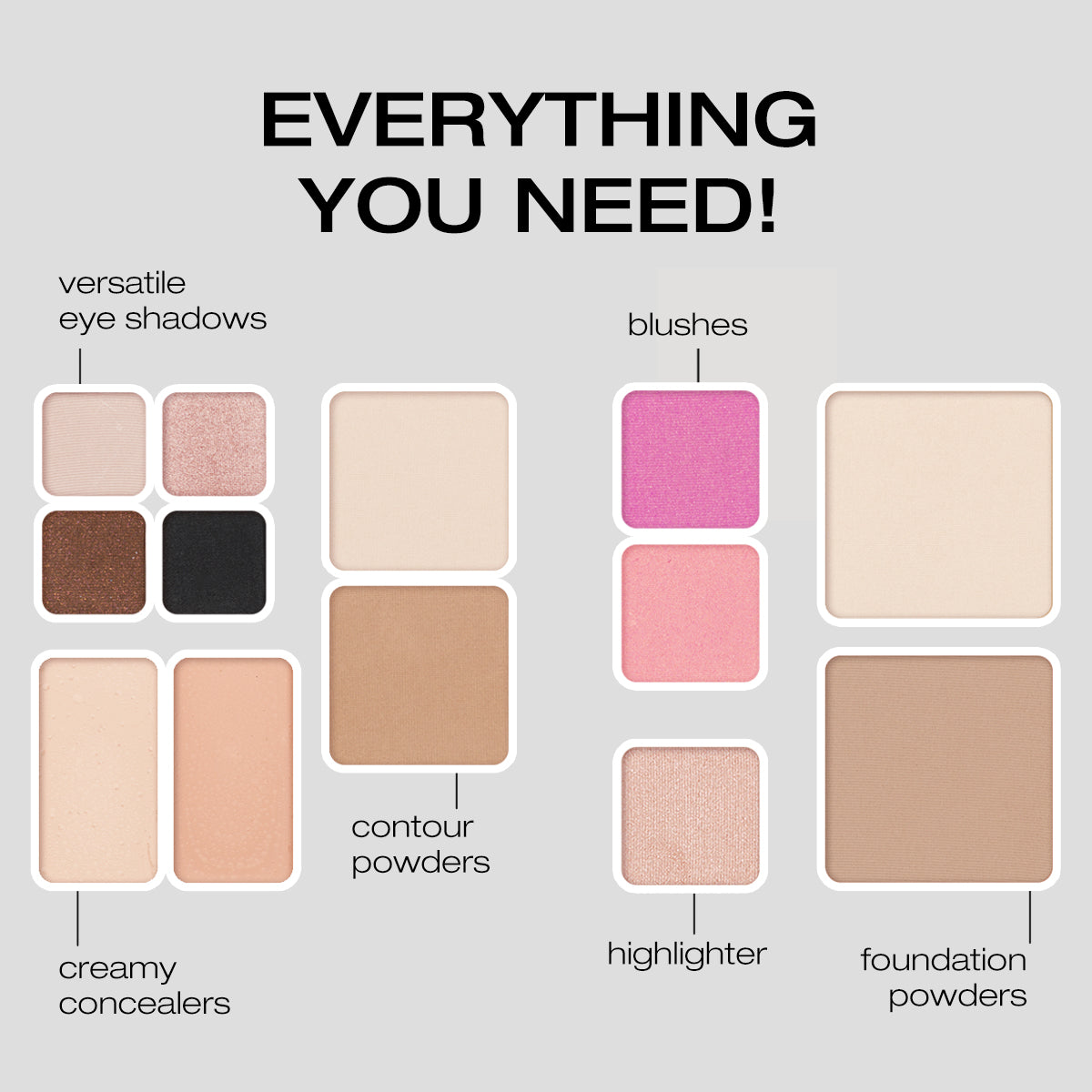 a diagram showing the positions of the 13 cosmetics that are in a Fold Out Face makeup palette, including a quad of 4 eye shadow, 2 cream concealers, 2 contour powders, 2 blushes, 2 foundation powders and 1 shimmering highlighter powder, all curated for a very fair skin tone #1 light