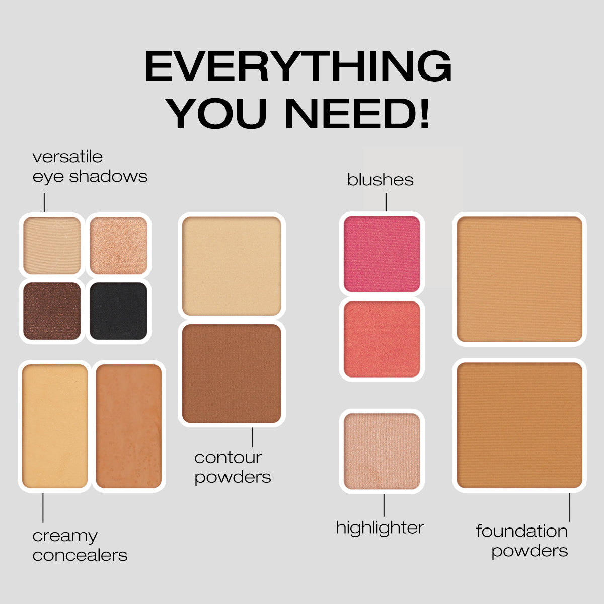 a diagram showing the positions of the 13 cosmetics that are in a Fold Out Face makeup palette, including a quad of 4 eye shadow, 2 cream concealers, 2 contour powders, 2 blushes, 2 foundation powders and 1 shimmering highlighter powder, all curated for a very lightly tanned skin tone #2 medium tan