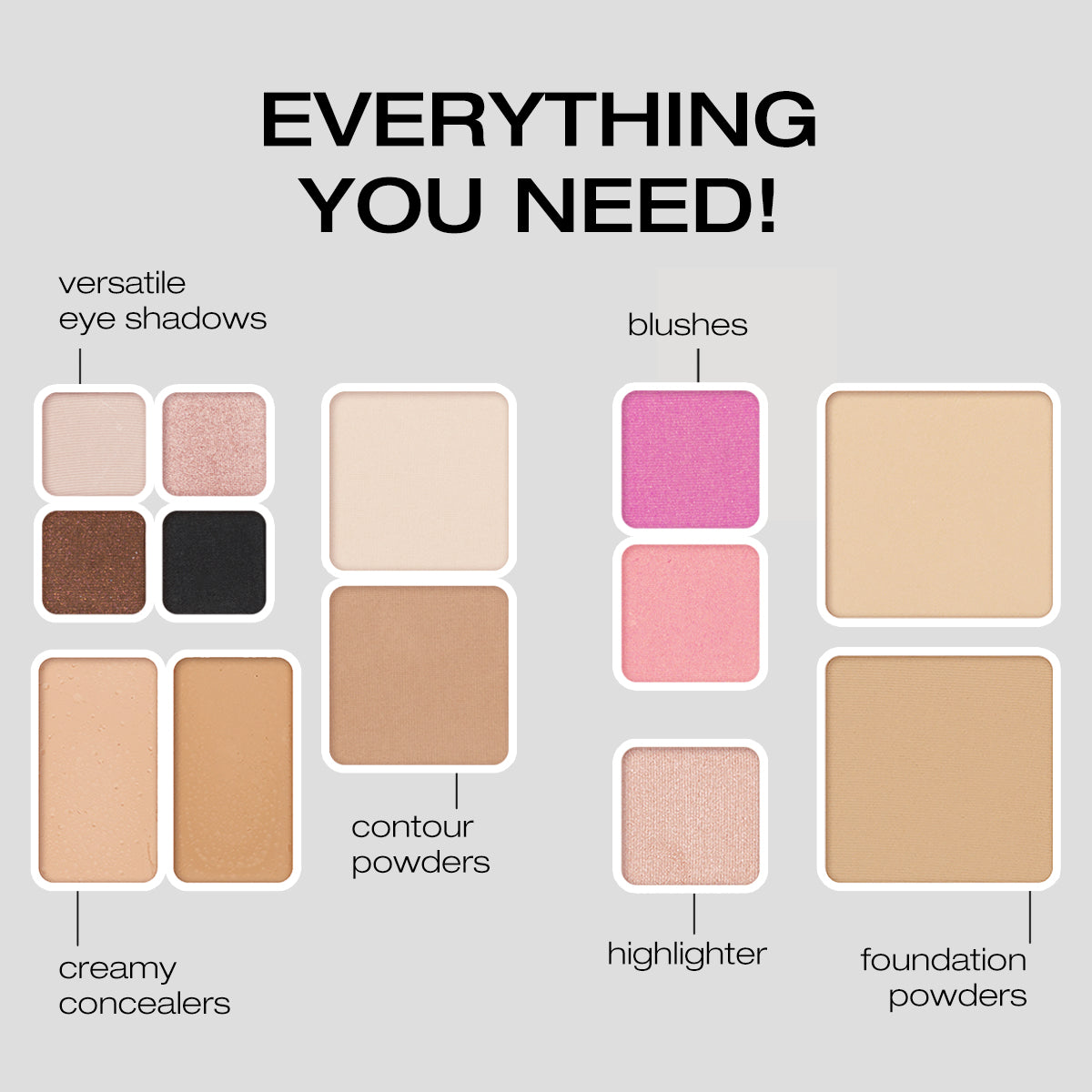 a diagram showing the positions of the 13 cosmetics that are in a Fold Out Face makeup palette, including a quad of 4 eye shadow, 2 cream concealers, 2 contour powders, 2 blushes, 2 foundation powders and 1 shimmering highlighter powder, all curated for a fair skin tone #2 medium light