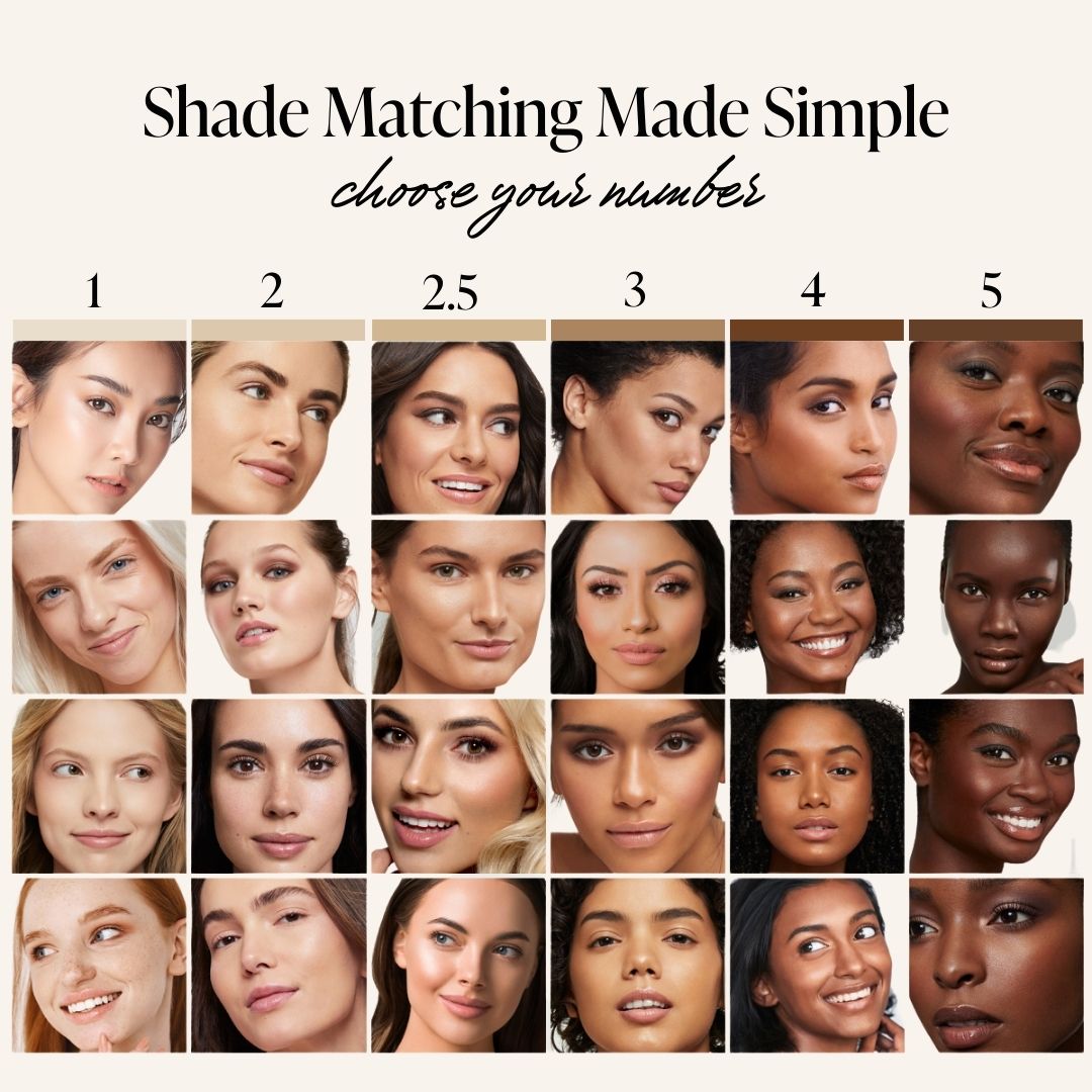 Shade matching graphic to help you select you #shade in our palette. Shade matching made simple, choose your number