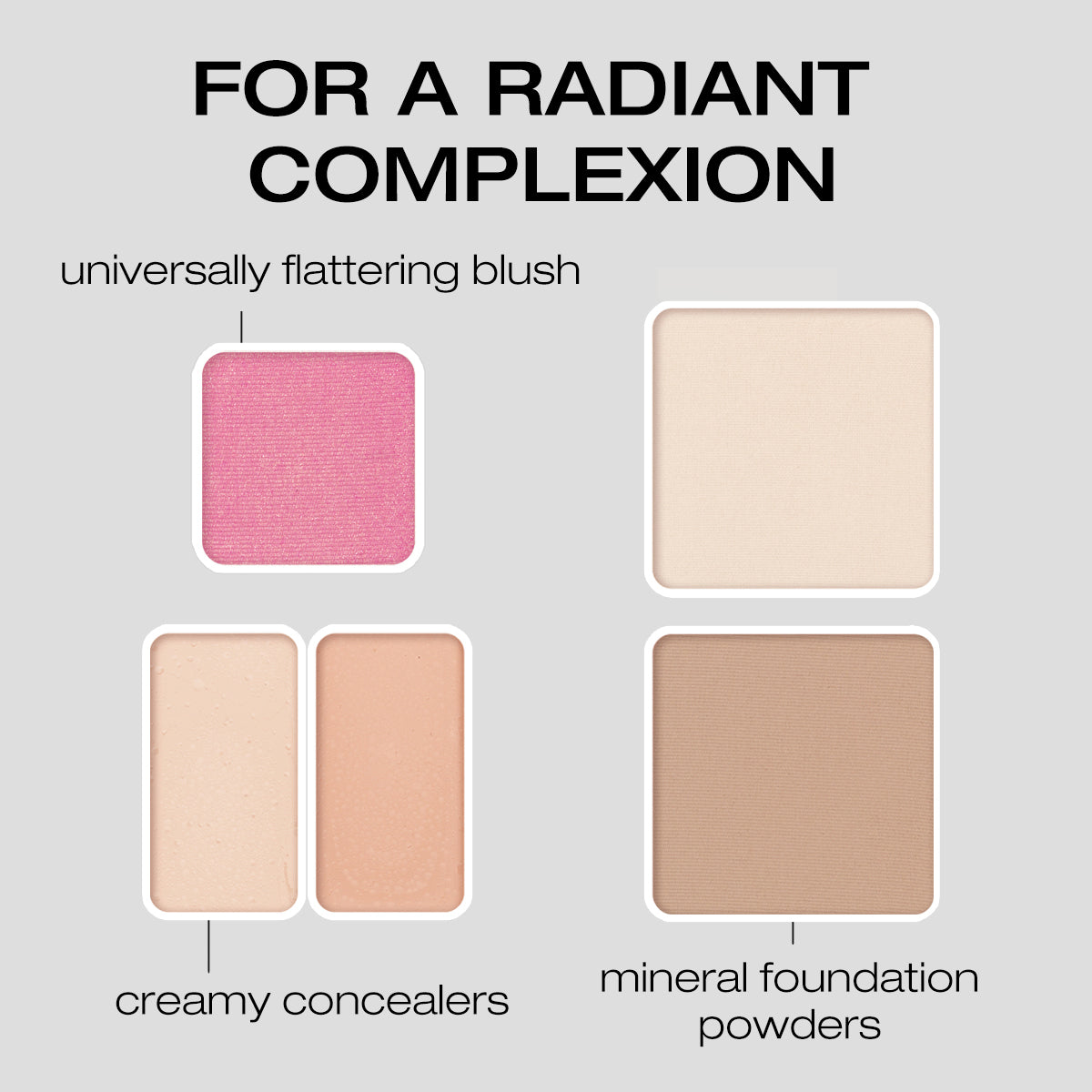  a diagram showing the positions of the universally flattering blush, cream concealer and mineral foundation powders within the Fold Out Complexion palette