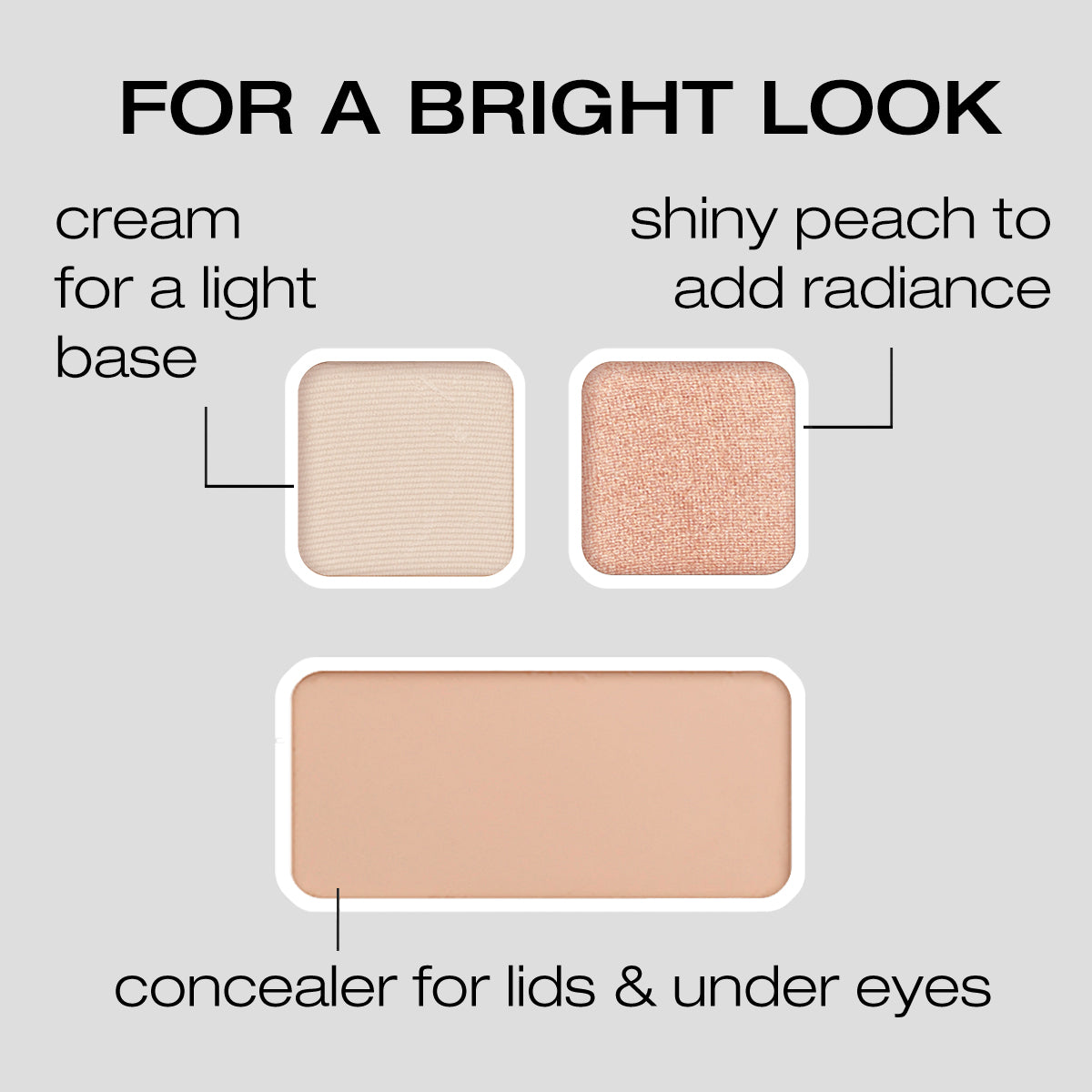 Diagram that shows what is included in Fold Out Eyes palette. Cream eye shadow for a light base, shimmer eyeshadow  to add radiance, and concealer for lids and under eyes