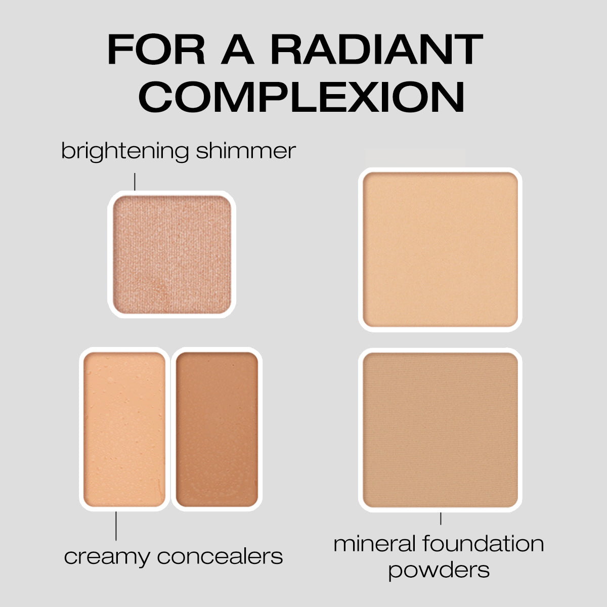 The Complexion Kit