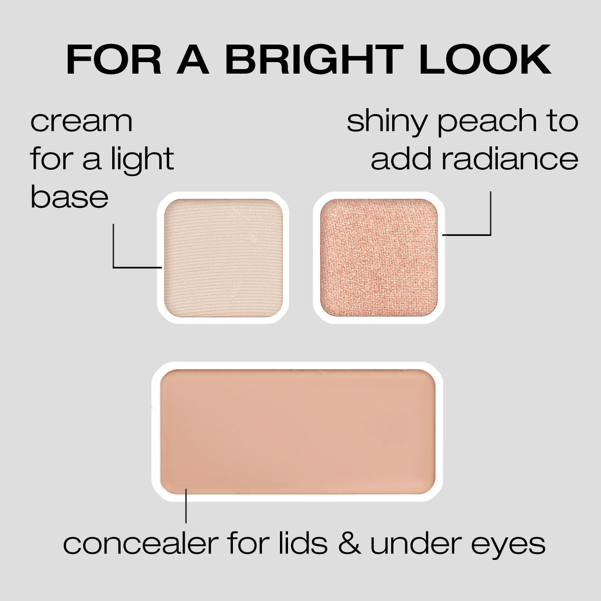  Diagram that shows what is included in Fold Out Eyes palette. Cream eye shadow for a light base, shimmer eyeshadow  to add radiance, and concealer for lids and under eyes