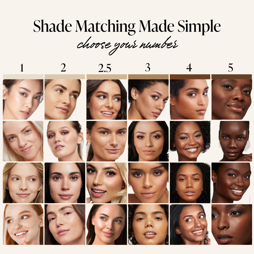 Shade matching made simple. Choose your number shade finder image with faces to determine shade