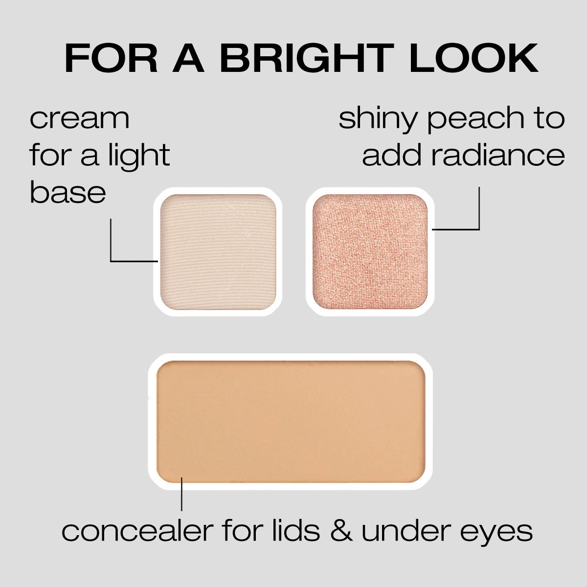 Diagram that shows what is included in Fold Out Eyes palette. Cream eye shadow for a light base, shimmer eyeshadow  to add radiance, and concealer for lids and under eyes