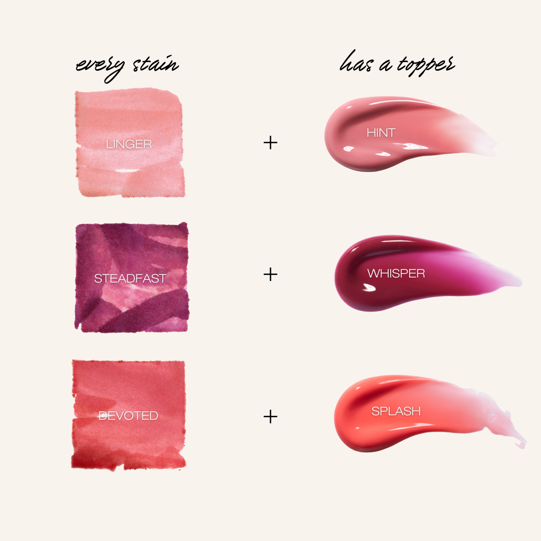 swatch image of stain plus swatch of lip gloss. words on image that state "Every stain has a topper" 