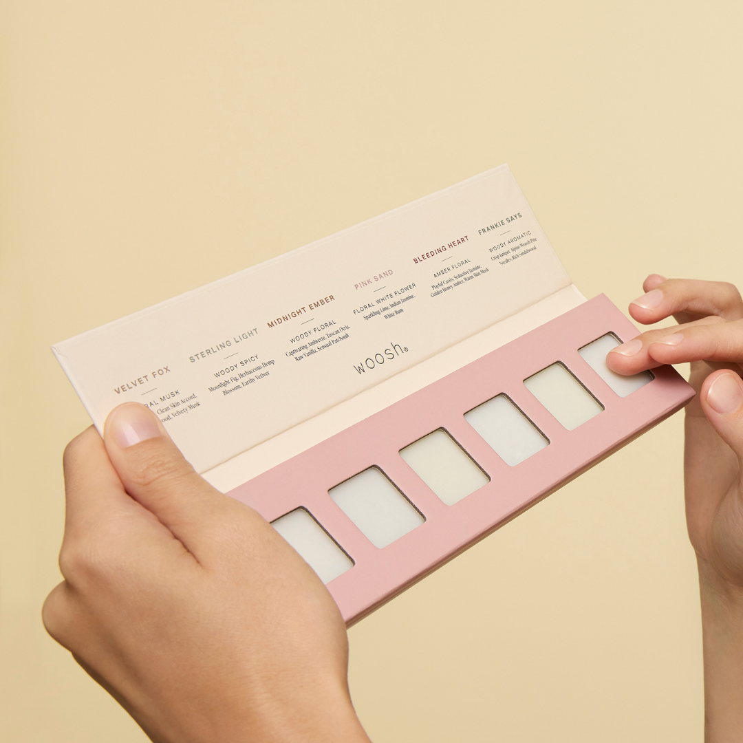 The Fragrance Discovery Kit