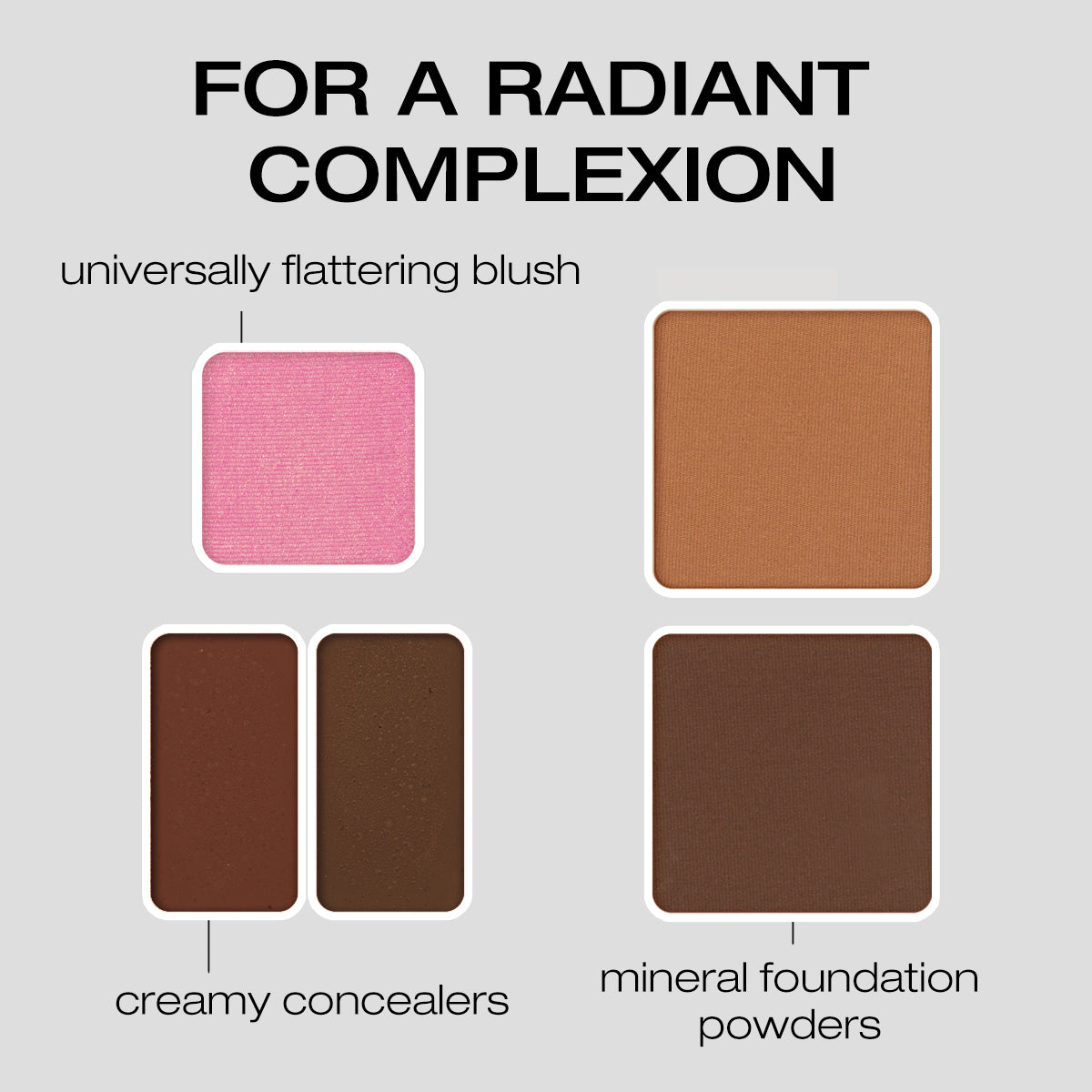  a diagram showing the positions of the universally flattering blush, cream concealer and mineral foundation powders within the Fold Out Complexion palette