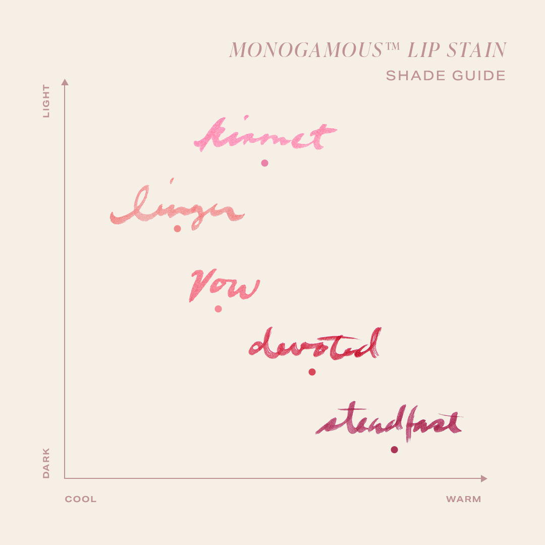 Monogamous™ Lip Stain