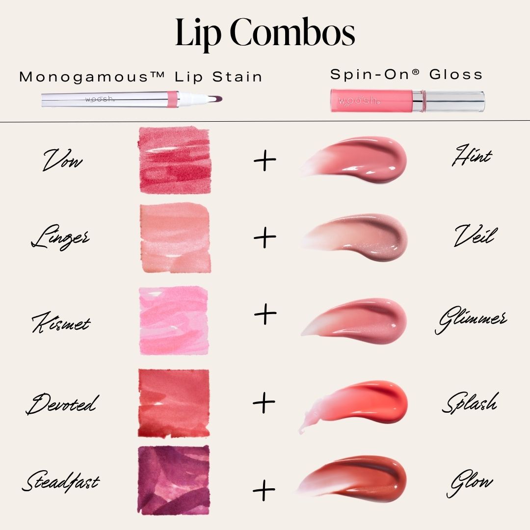 The Lip Sitch