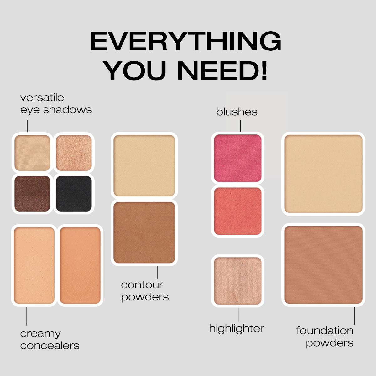 Makeup Foundation Mixing Palette Review 